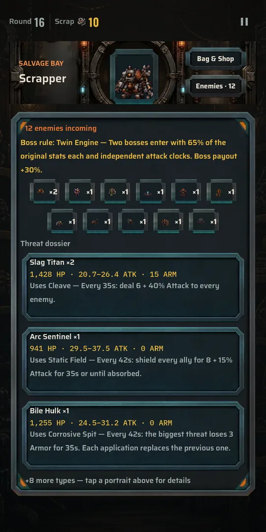 The threat dossier for an endless-mode boss round